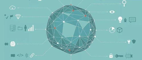 兩部委發文推進“上云用數賦智” 游戲軟件開發迎來新機遇